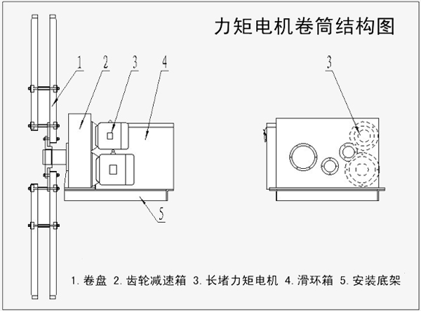 力矩式電纜卷筒